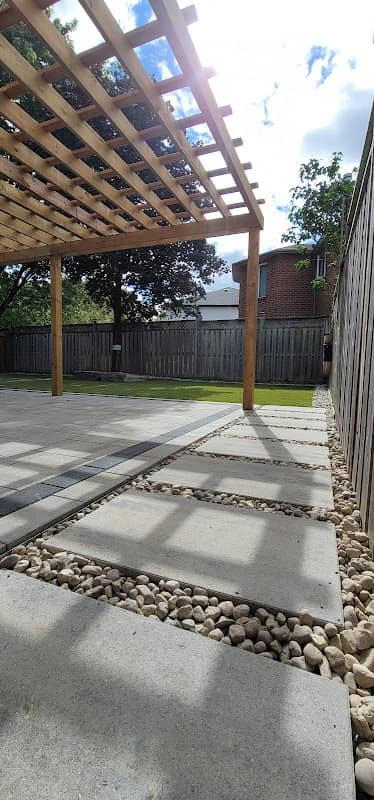 Hardscapes Landscaping & Construction