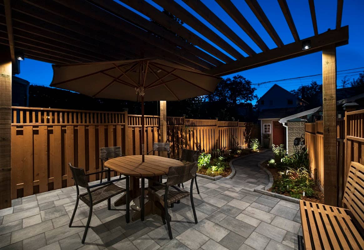 Leaside Landscaping Inc